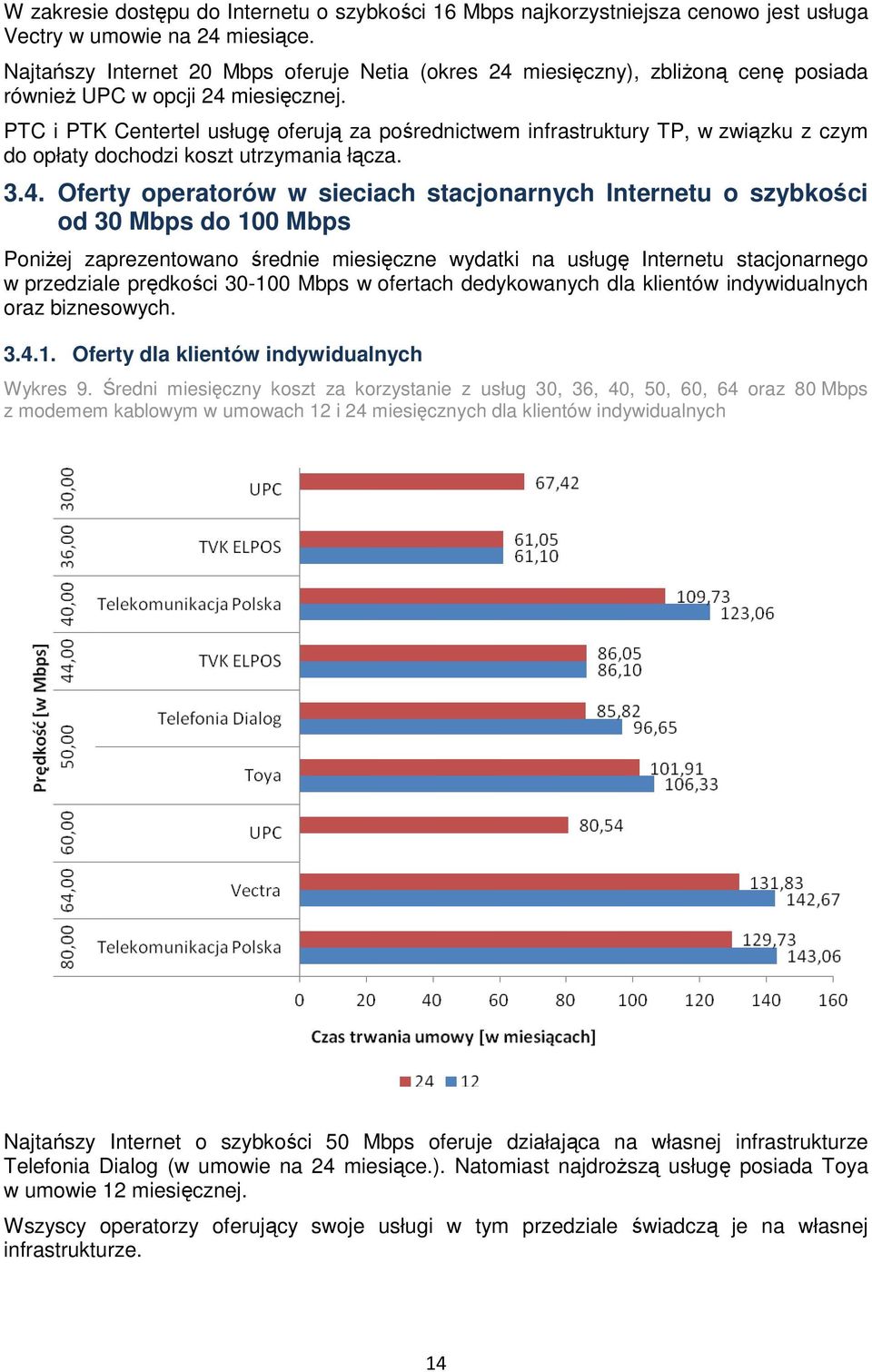 PTC i PTK Centertel usługę oferują za pośrednictwem infrastruktury TP, w związku z czym do opłaty dochodzi koszt utrzymania łącza. 3.4.