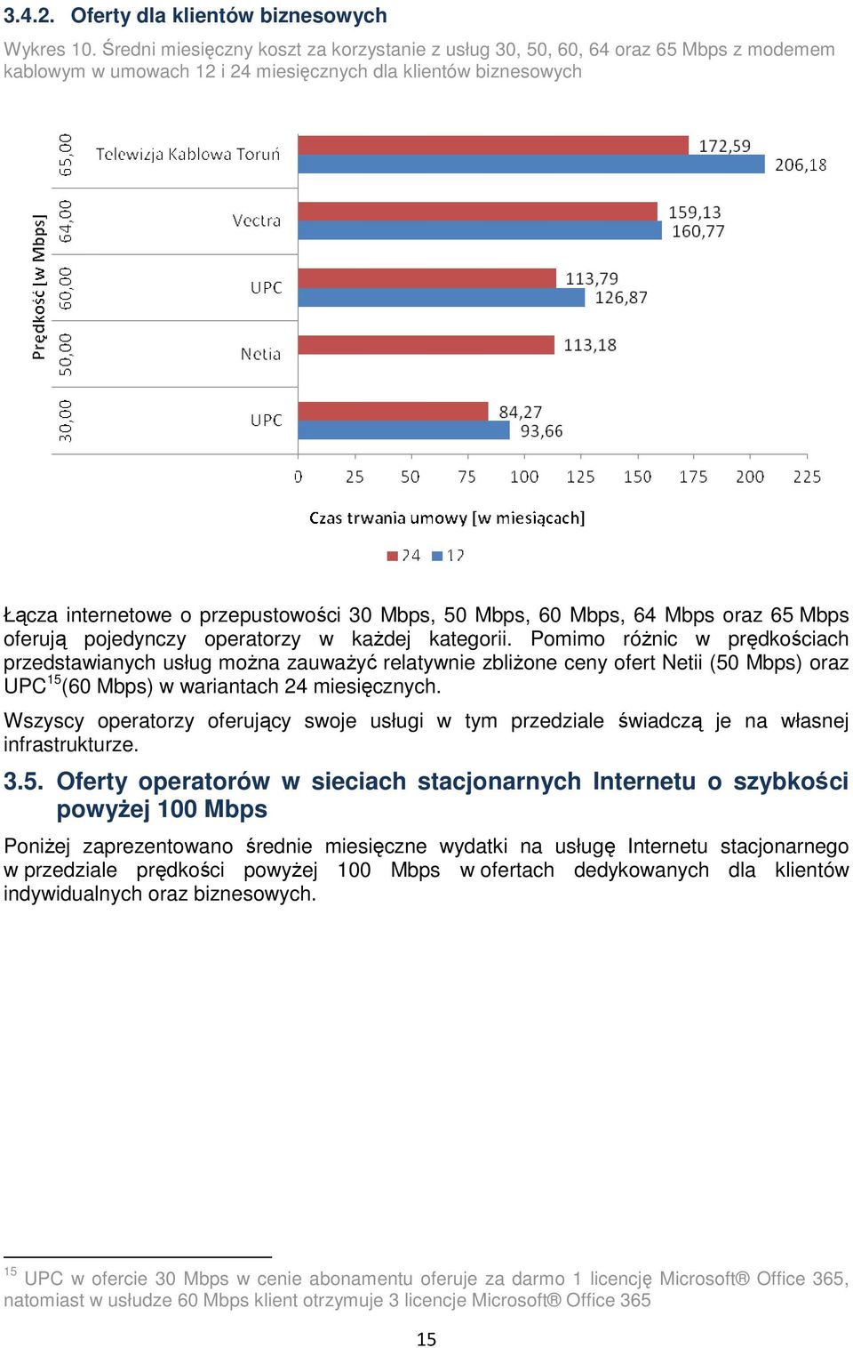 Mbps, 60 Mbps, 64 Mbps oraz 65 Mbps oferują pojedynczy operatorzy w kaŝdej kategorii.