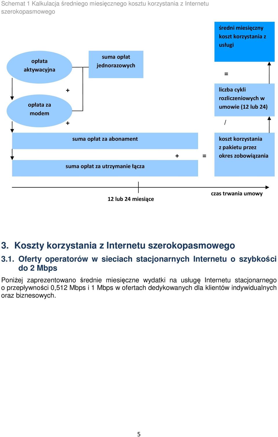 zobowiązania 12