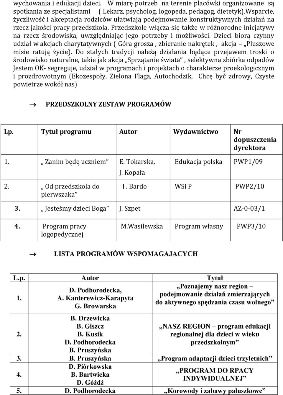 Przedszkole włącza się także w różnorodne inicjatywy na rzecz środowiska, uwzględniając jego potrzeby i możliwości.