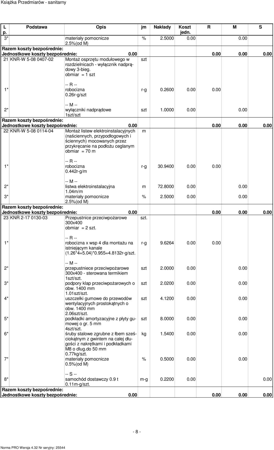 00 0.00 2 wyłączniki nadprądowe 1szt/szt 22 KNR-W 5-08 0114-04 Montaż listew elektroinstalacyjnych (naściennych, przypodłogowych i ściennych) ocowanych przez przykręcanie na podłożu ceglany obiar =