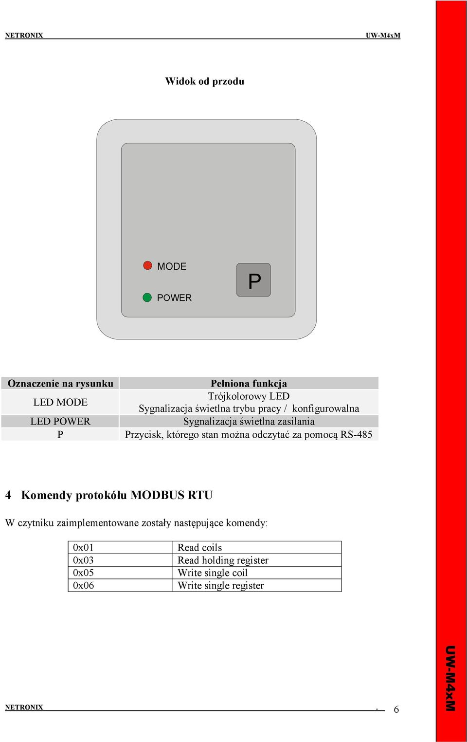 można odczytać za pomocą RS-485 4 Komendy protokółu MODBUS RTU W czytniku zaimplementowane zostały