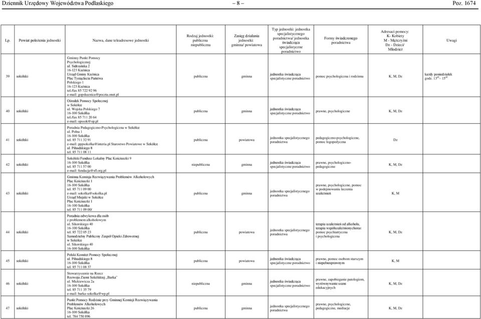 pl pomoc psychologiczna i rodzinna każdy poniedziałek godz. 13 45 15 45 40 sokólski Ośrodek Pomocy Społecznej w Sokółce ul. Wojska Polskiego 7 tel./fax 85 711 20 64 e-mail: opssok@op.