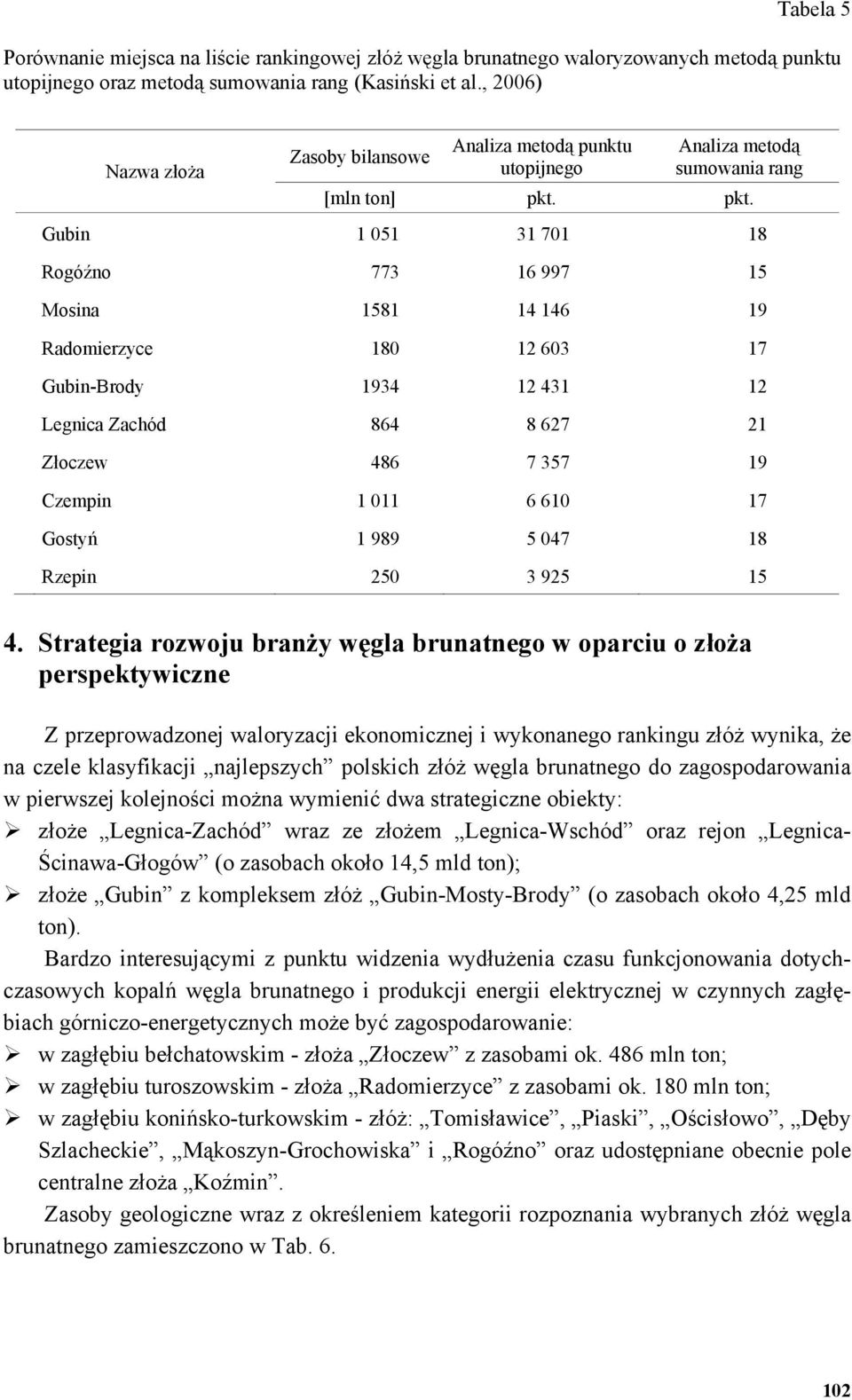 pkt. Gubin 1 051 31 701 18 Rogóźno 773 16 997 15 Mosina 1581 14 146 19 Radomierzyce 180 12 603 17 Gubin-Brody 1934 12 431 12 Legnica Zachód 864 8 627 21 Złoczew 486 7 357 19 Czempin 1 011 6 610 17