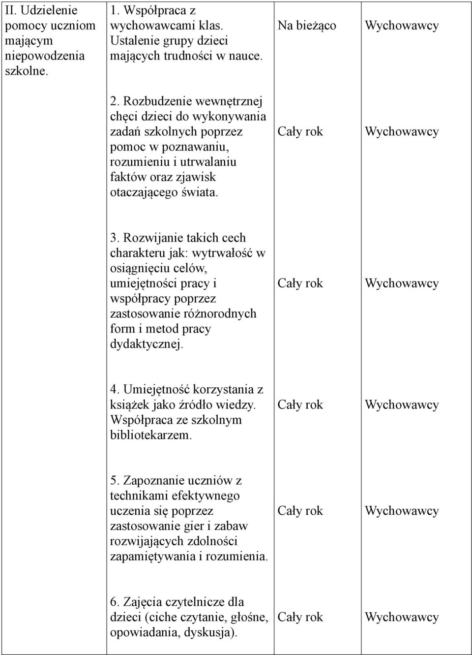 Rozwijanie takich cech charakteru jak: wytrwałość w osiągnięciu celów, umiejętności pracy i współpracy poprzez zastosowanie różnorodnych form i metod pracy dydaktycznej. 4.