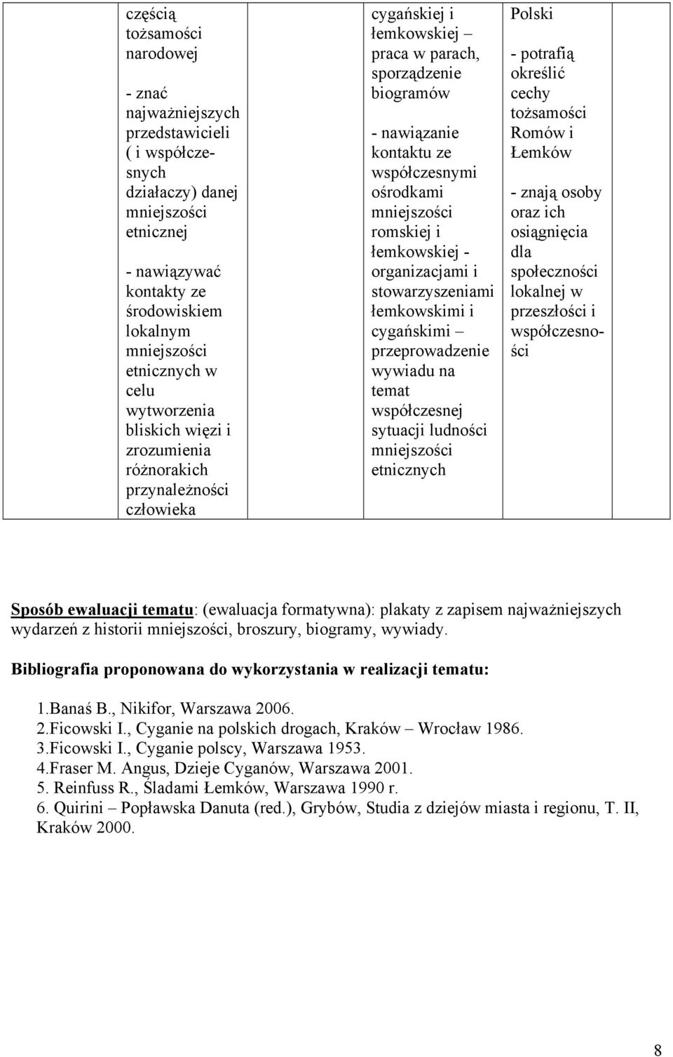 organizacjami i stowarzyszeniami łemkowskimi i cygańskimi przeprowadzenie wywiadu na temat współczesnej sytuacji ludności Polski - potrafią określić cechy tożsamości Romów i Łemków - znają osoby oraz