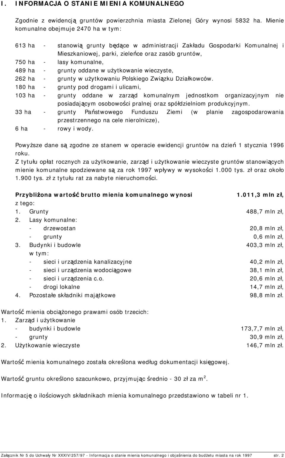 grunty oddane w użytkowanie wieczyste, 262 ha - grunty w użytkowaniu Polskiego Związku Działkowców.