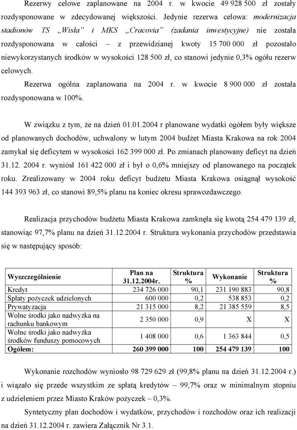 środków w wysokości 128 500 zł, co stanowi jedynie 0,3% ogółu rezerw celowych. Rezerwa ogólna zaplanowana na 2004 r. w kwocie 8 900 000 zł została rozdysponowana w 100%.