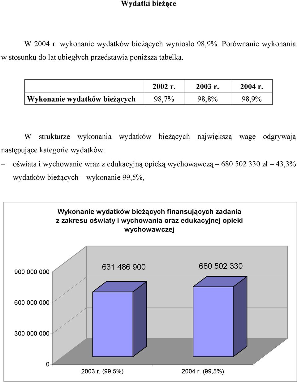 Wykonanie wydatków bieżących 98,7% 98,8% 98,9% W strukturze wykonania wydatków bieżących największą wagę odgrywają następujące kategorie wydatków: oświata i