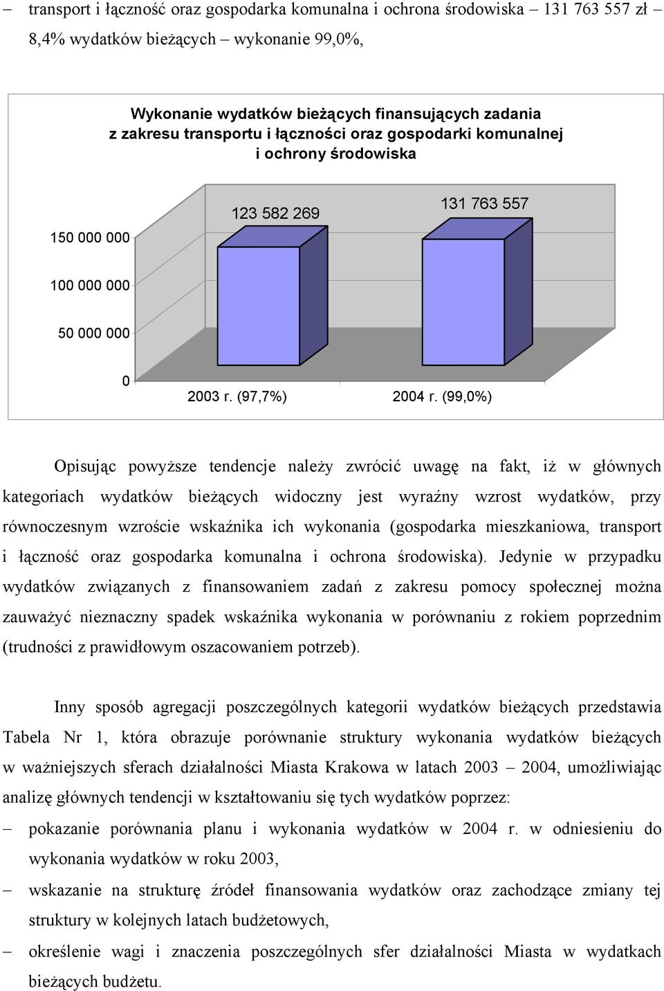 (99,0%) Opisując powyższe tendencje należy zwrócić uwagę na fakt, iż w głównych kategoriach wydatków bieżących widoczny jest wyraźny wzrost wydatków, przy równoczesnym wzroście wskaźnika ich