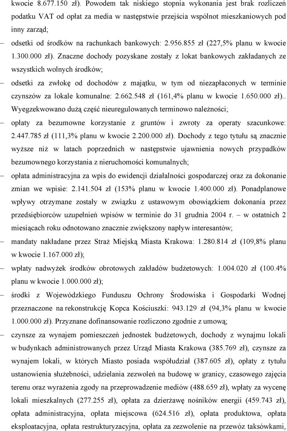 956.855 zł (227,5% planu w kwocie 1.300.000 zł).