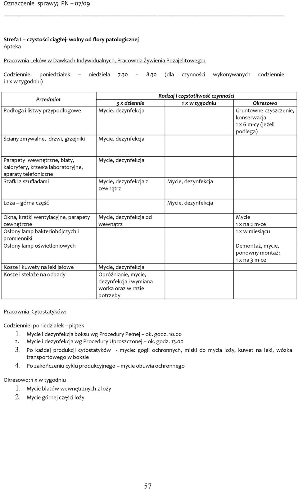 Parapety wewnętrzne, blaty, kaloryfery, krzesła laboratoryjne, aparaty telefoniczne Szafki z szufladami Loża górna część,, z zewnątrz,, Okna, kratki wentylacyjne, parapety zewnętrzne Kosze i kuwety