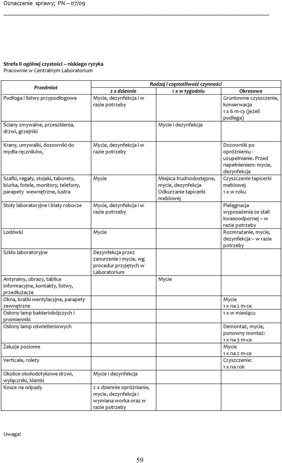 Odkurzanie tapicerki meblowej Dozowniki po Czyszczenie tapicerki meblowej 1 x w roku Pielęgnacja wyposażenia ze stali kwasoodpornej w Lodówki Rozmrażanie, w razie Szkło laboratoryjne