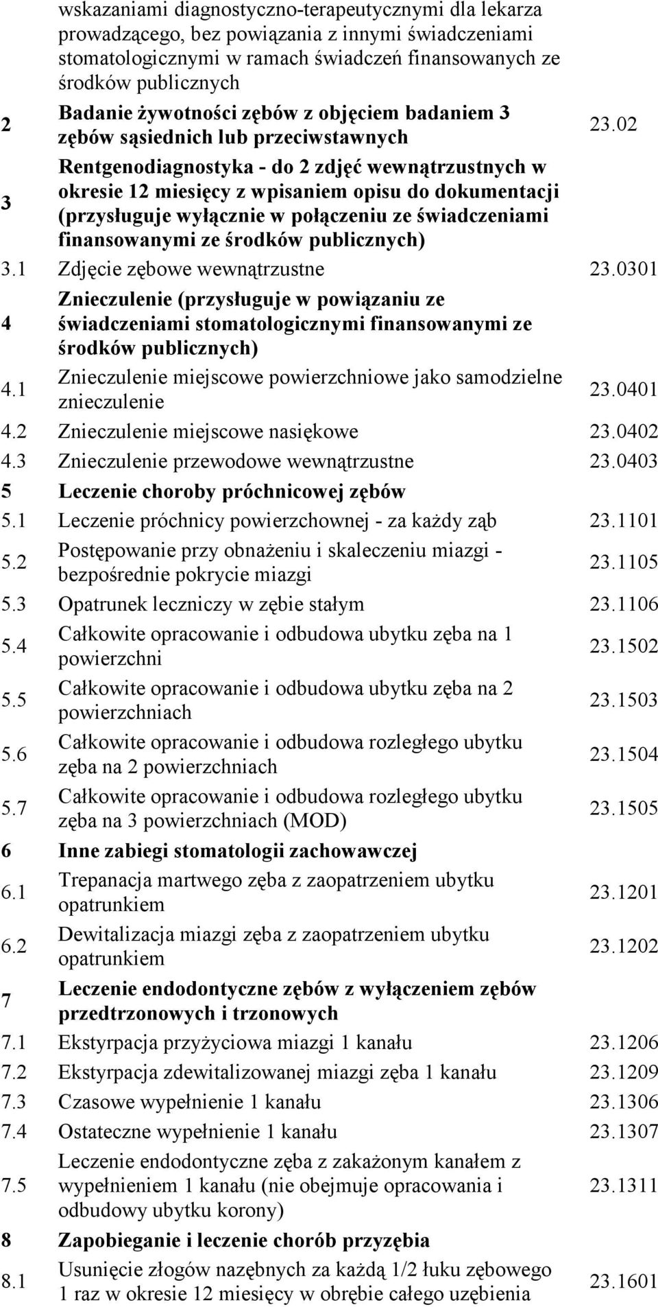 02 3 Rentgenodiagnostyka - do 2 zdjęć wewnątrzustnych w okresie 12 miesięcy z wpisaniem opisu do dokumentacji (przysługuje wyłącznie w połączeniu ze świadczeniami finansowanymi ze środków