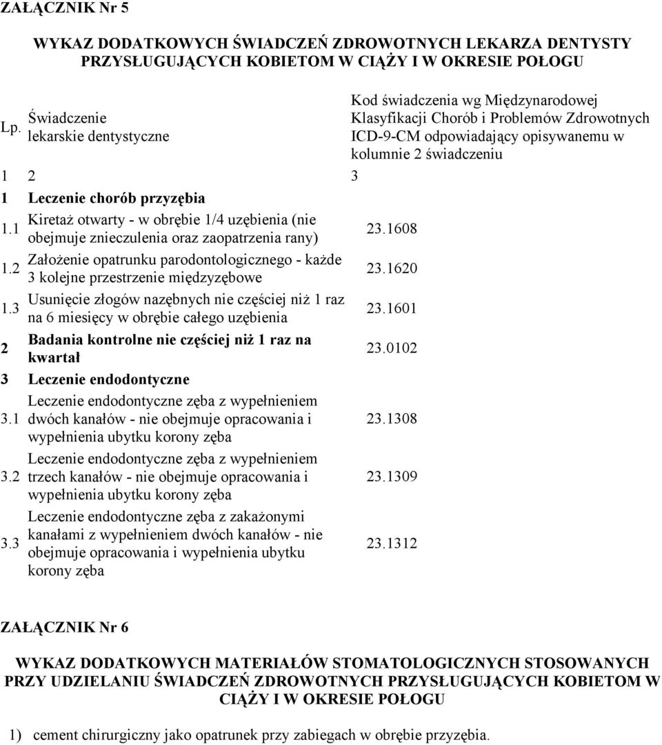 1608 ZałoŜenie opatrunku parodontologicznego - kaŝde 1.2 3 kolejne przestrzenie międzyzębowe 23.1620 Usunięcie złogów nazębnych nie częściej niŝ 1 raz 1.3 na 6 miesięcy w obrębie całego uzębienia 23.