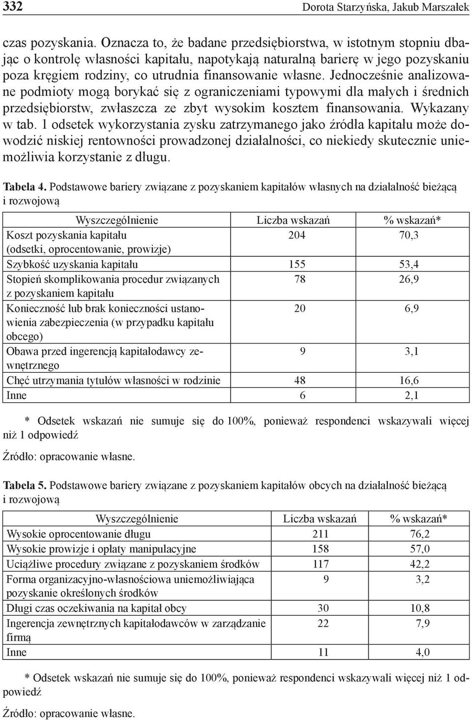 Jednocześnie analizowane podmioty mogą borykać się z ograniczeniami typowymi dla małych i średnich przedsiębiorstw, zwłaszcza ze zbyt wysokim kosztem finansowania. Wykazany w tab.