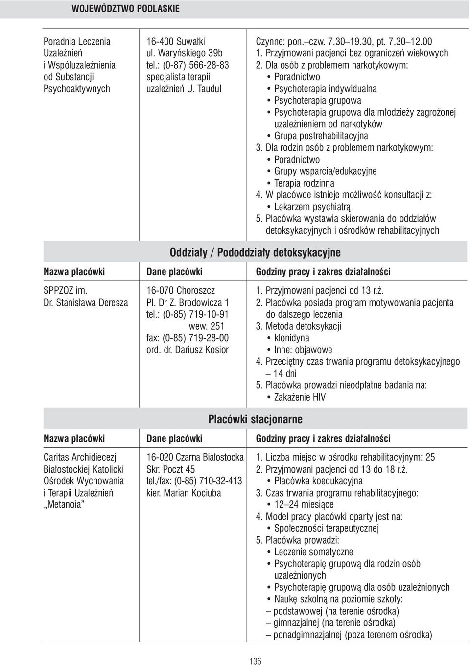Taudul Psychoterapia indywidualna dla m odzie y zagro onej Grupa postrehabilitacyjna Terapia rodzinna 4. W placówce istnieje mo liwoêç konsultacji z: 5.