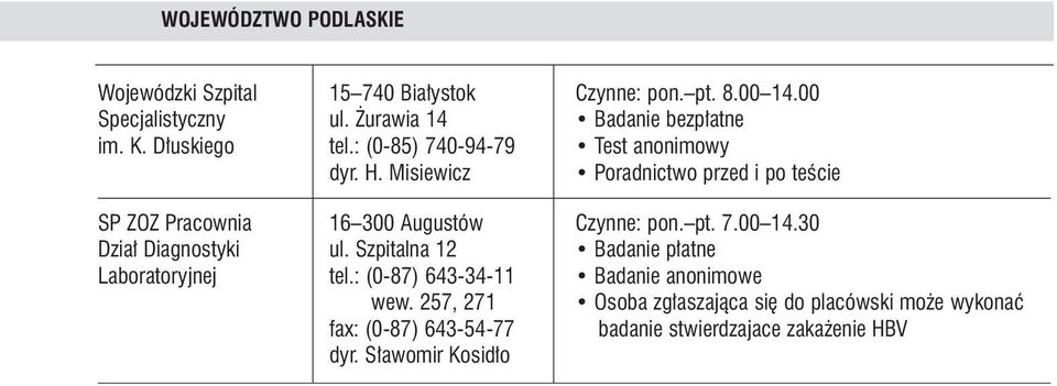 Misiewicz przed i po teêcie SP ZOZ Pracownia 16 300 Augustów Czynne: pon. pt. 7.00 14.30 Dzia Diagnostyki ul.