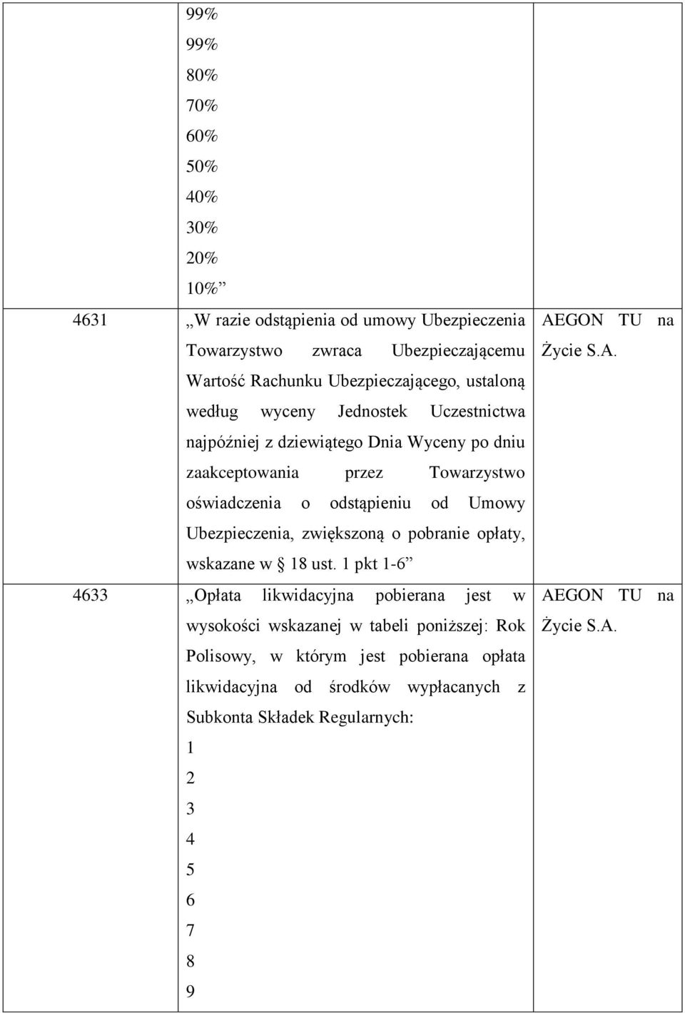 Ubezpieczenia, zwiększoną o pobranie opłaty, wskazane w 18 ust.