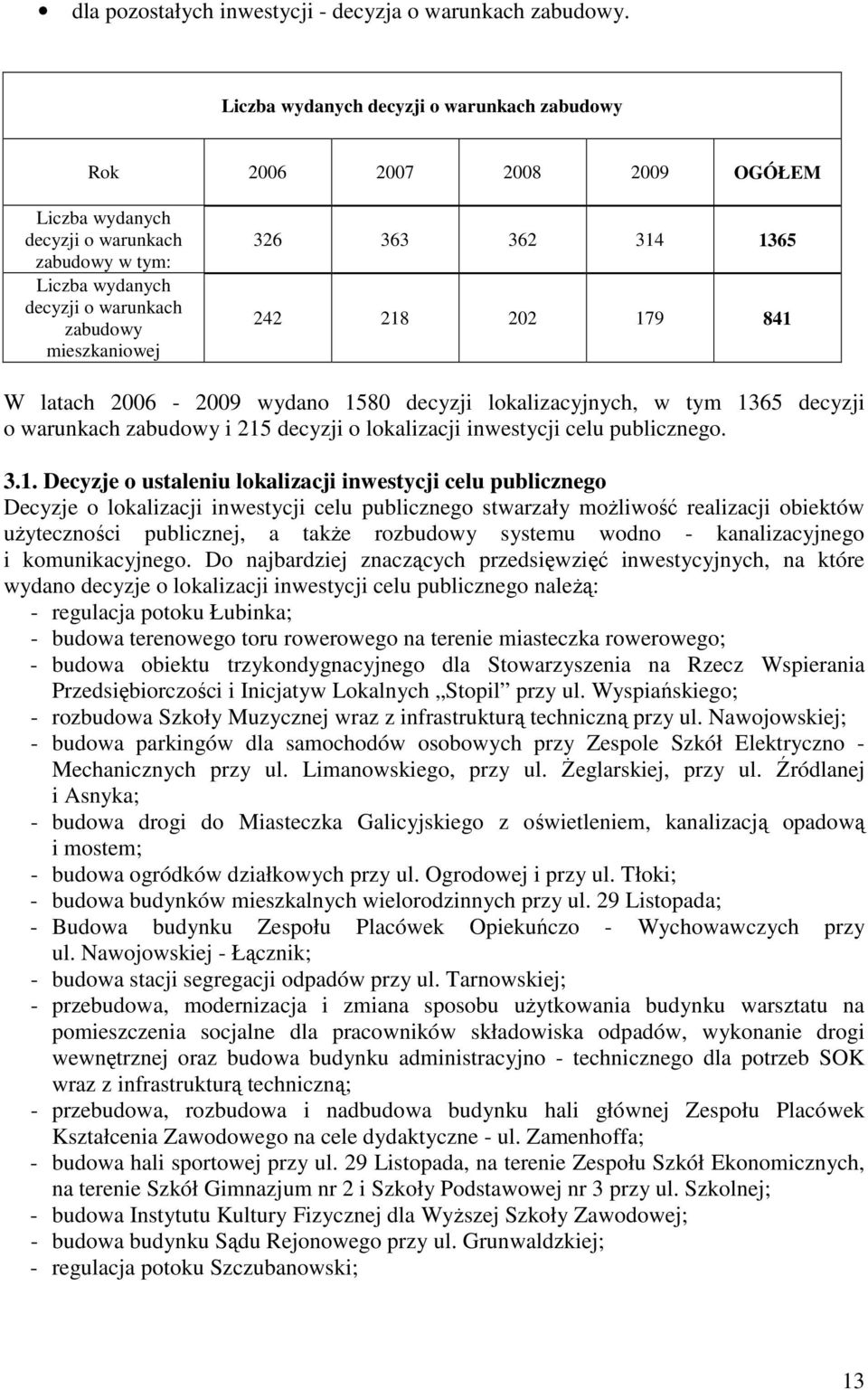 314 1365 242 218 202 179 841 W latach 2006-2009 wydano 1580 decyzji lokalizacyjnych, w tym 1365 decyzji o warunkach zabudowy i 215 decyzji o lokalizacji inwestycji celu publicznego. 3.1. Decyzje o