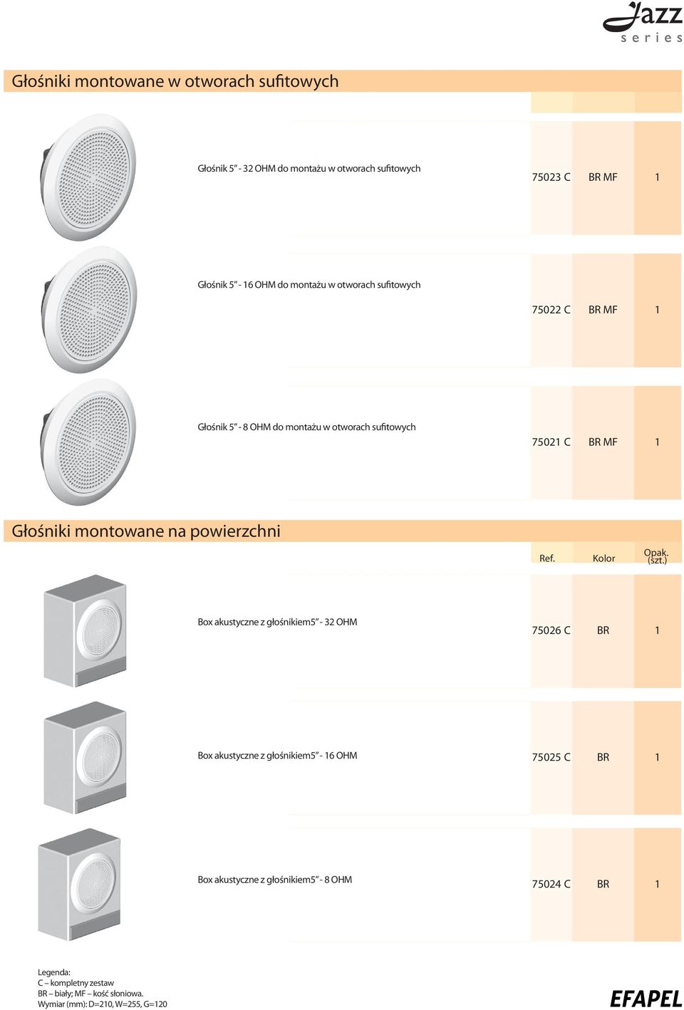 na powierzchni Box akustyczne z głośnikiem5-3 OHM 7506 C BR Box akustyczne z głośnikiem5-6 OHM 7505 C BR Box