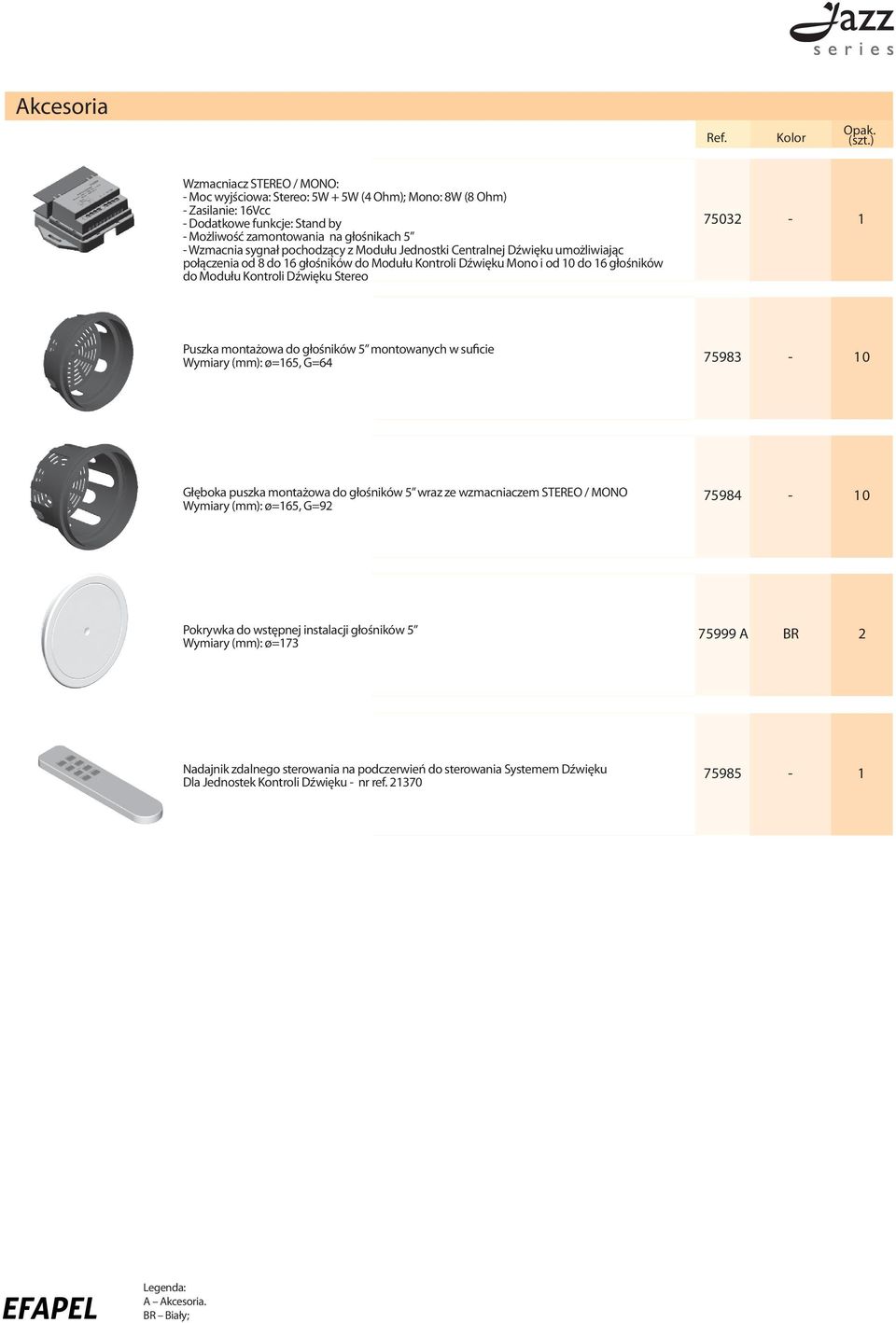 Puszka montażowa do głośników 5 montowanych w suficie Wymiary (mm): ø=65, G=64 75983-0 Głęboka puszka montażowa do głośników 5 wraz ze wzmacniaczem STEREO / MONO Wymiary (mm): ø=65, G=9 75984-0