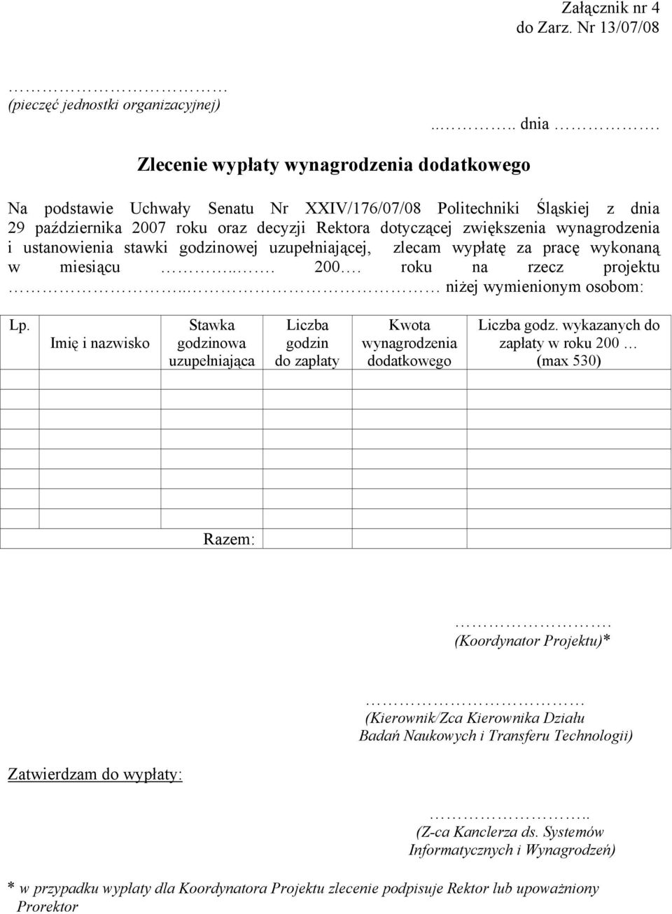 wynagrodzenia i ustanowienia stawki godzinowej uzupełniającej, zlecam wypłatę za pracę wykonaną w miesiącu... 200. roku na rzecz projektu.. niżej wymienionym osobom: Lp.