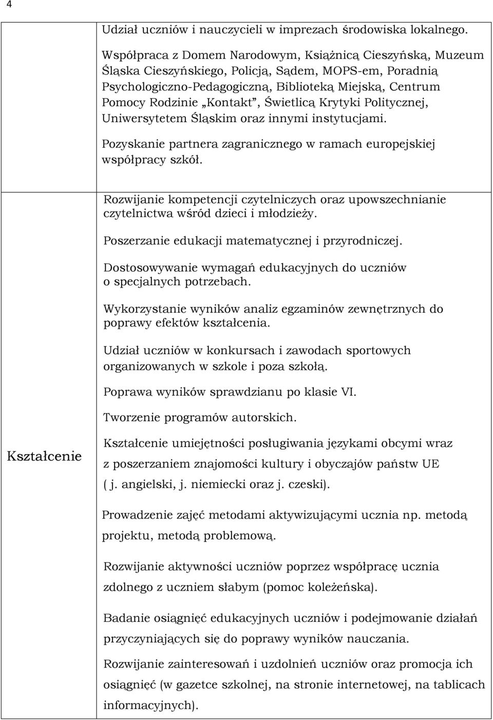Świetlicą Krytyki Politycznej, Uniwersytetem Śląskim oraz innymi instytucjami. Pozyskanie partnera zagranicznego w ramach europejskiej współpracy szkół.