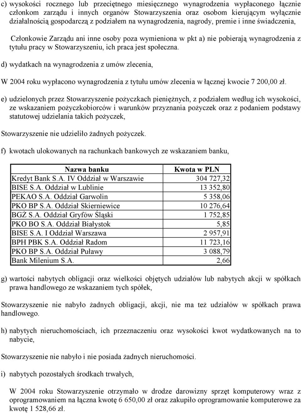 społeczna. d) wydatkach na wynagrodzenia z umów zlecenia, W 2004 roku wypłacono wynagrodzenia z tytułu umów zlecenia w łącznej kwocie 7 200,00 zł.