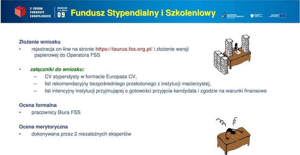 rekomendacyjny bezpośredniego przełożonego z instytucji macierzystej, list intencyjny instytucji przyjmującej o