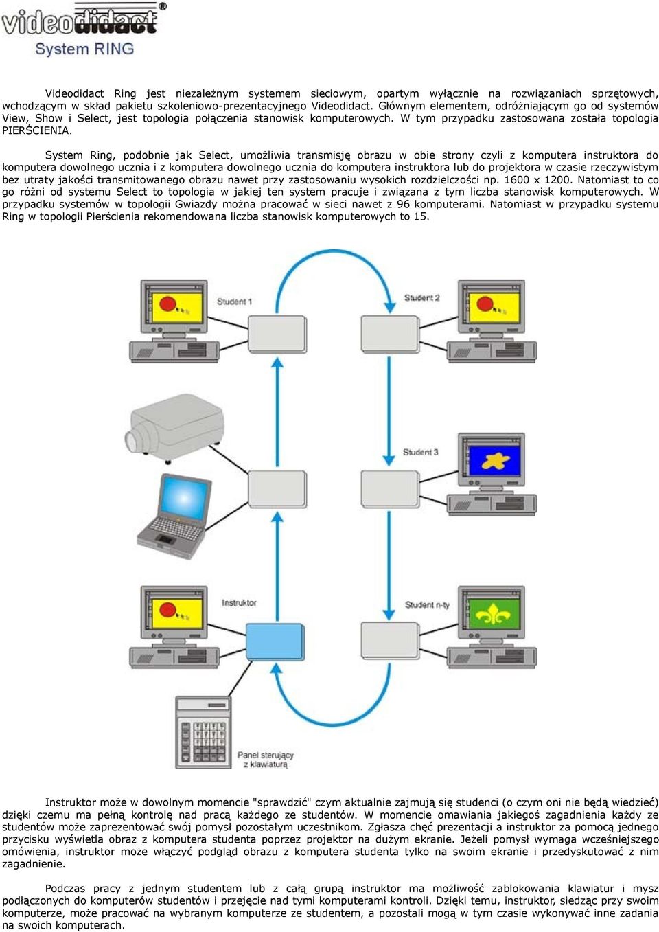 System Ring, podobnie jak Select, umożliwia transmisję obrazu w obie strony czyli z komputera instruktora do komputera dowolnego ucznia i z komputera dowolnego ucznia do komputera instruktora lub do