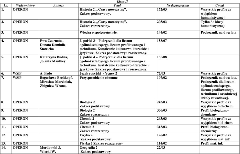 polski 3 Podręcznik dla liceum ogólnokształcącego, liceum profilowanego i technikum. Kształcenie kulturowo-literackie i językowe. i rozszerzony. J.