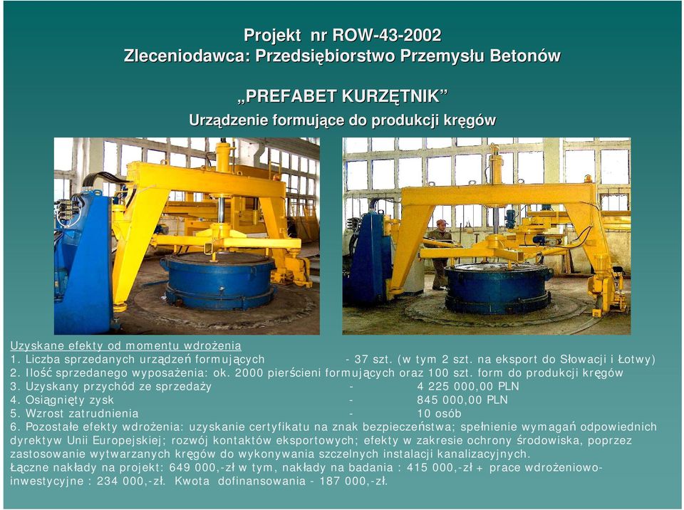 form do produkcji kręgów 3. Uzyskany przychód ze sprzedaży - 4 225 000,00 PLN 4. Osiągnięty zysk - 845 000,00 PLN 5. Wzrost zatrudnienia - 10 osób 6.