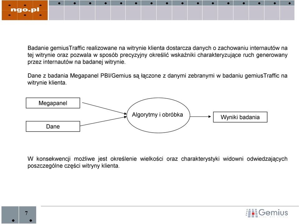 Dane z badania Megapanel PBI/Gemius są łączone z danymi zebranymi w badaniu gemiustraffic na witrynie klienta.