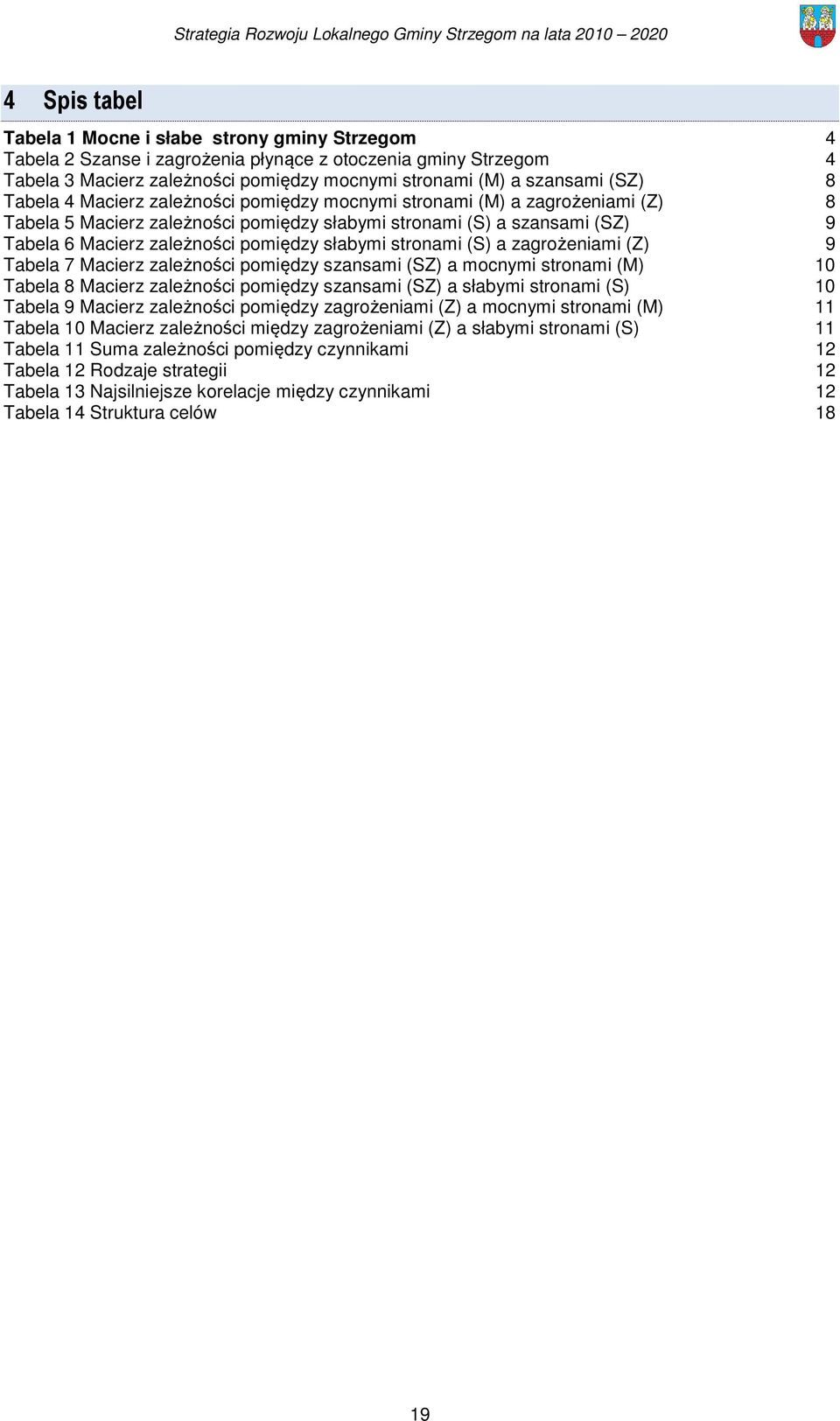 słabymi stronami (S) a zagrożeniami (Z) 9 Tabela 7 Macierz zależności pomiędzy szansami (SZ) a mocnymi stronami (M) 10 Tabela 8 Macierz zależności pomiędzy szansami (SZ) a słabymi stronami (S) 10