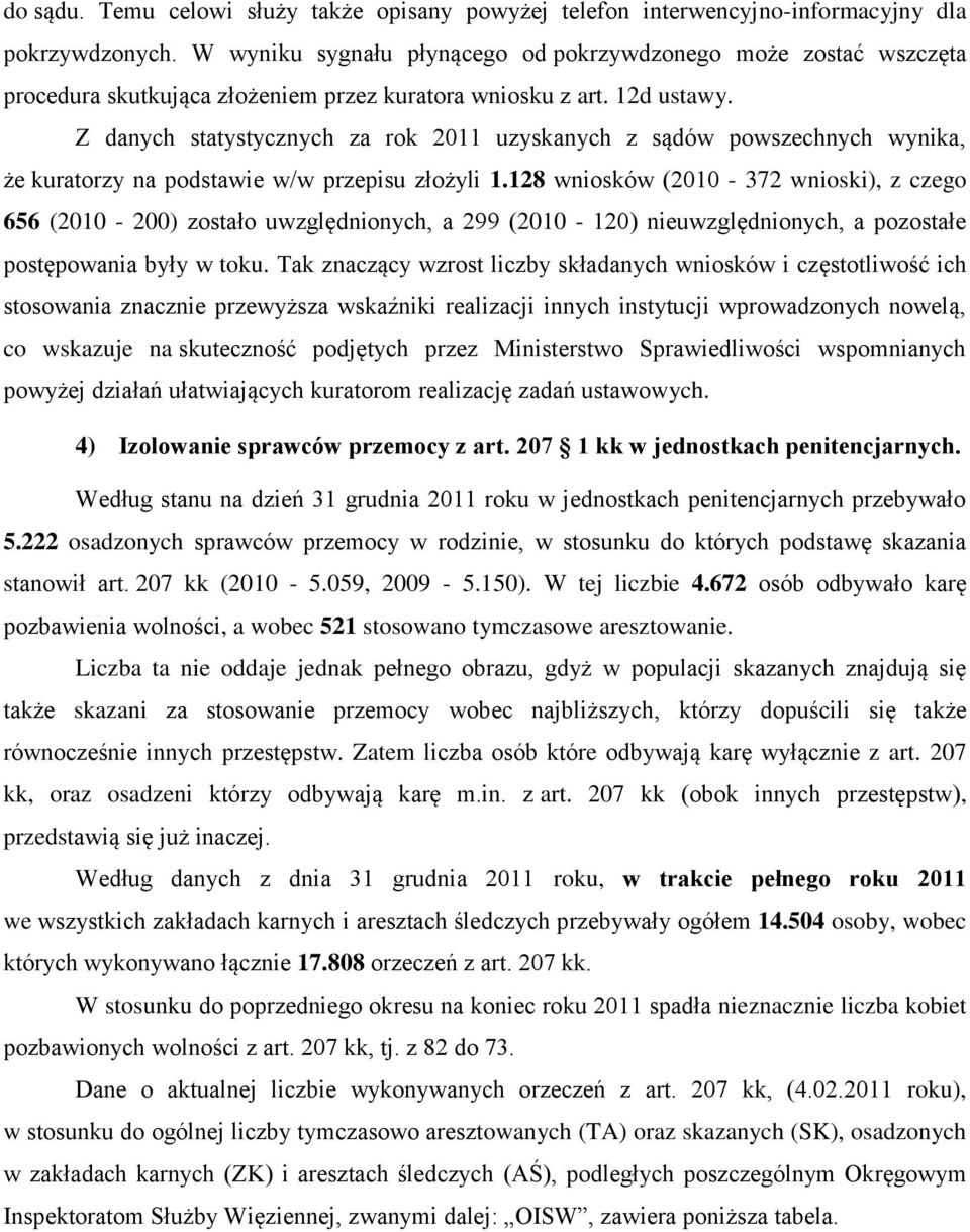 Z danych statystycznych za rok 2011 uzyskanych z sądów powszechnych wynika, że kuratorzy na podstawie w/w przepisu złożyli 1.