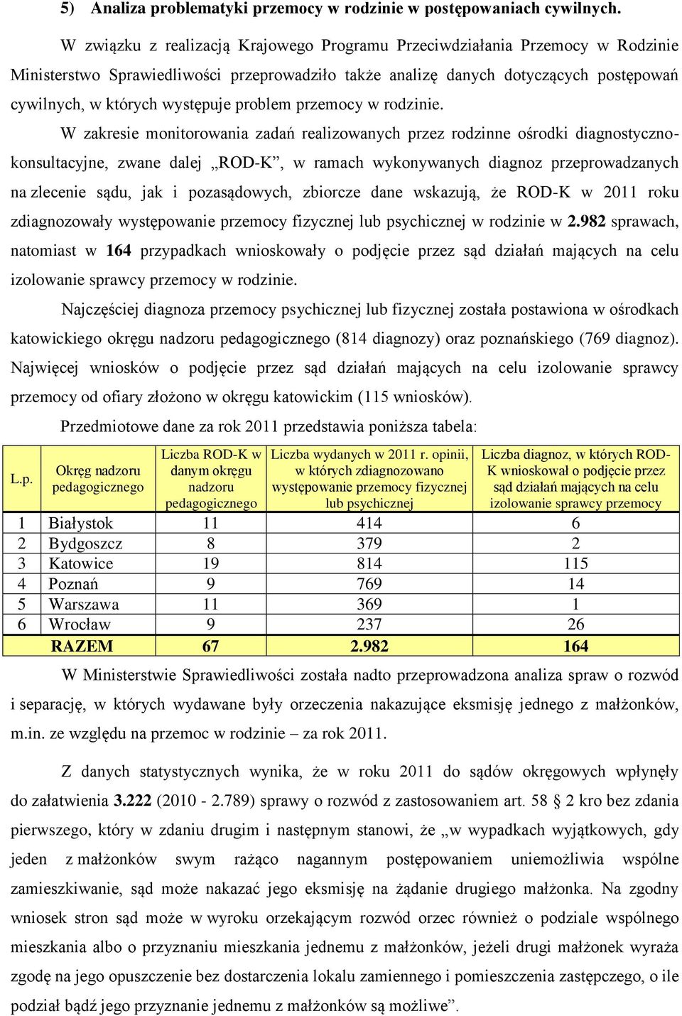 problem przemocy w rodzinie.