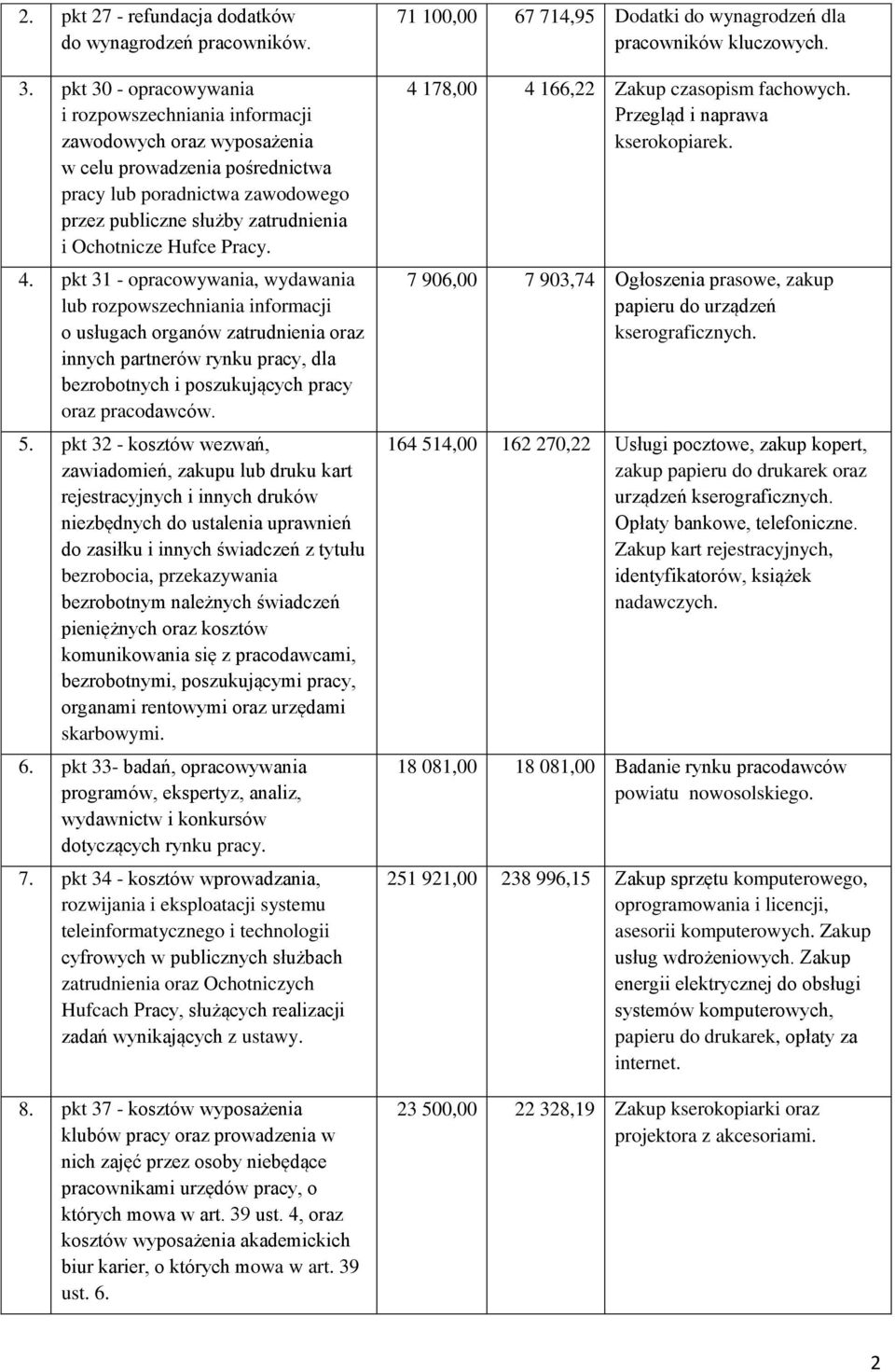 Hufce Pracy. 4.