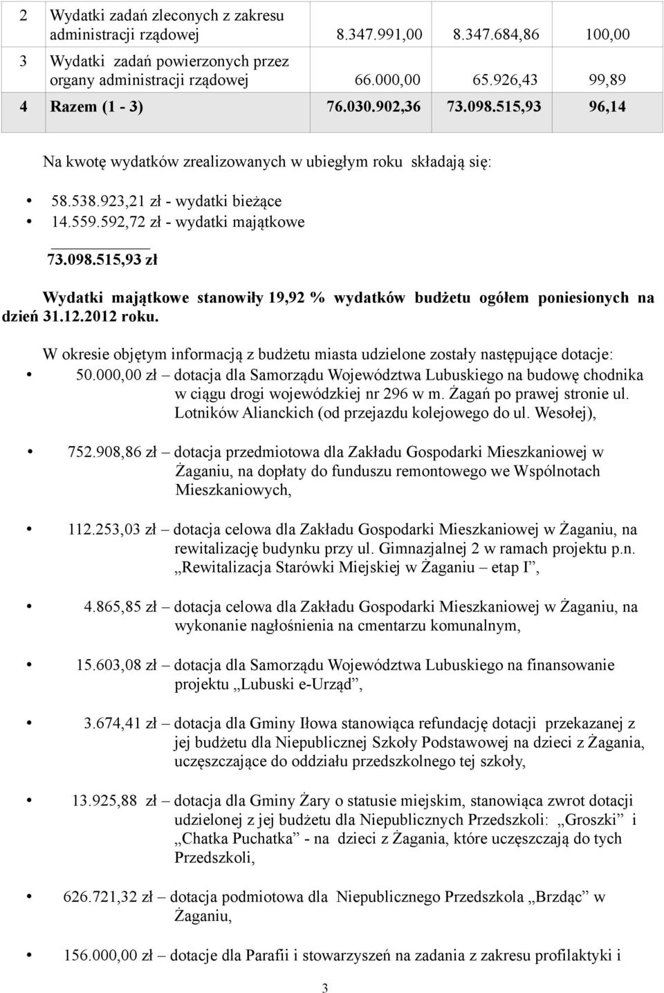 12.2012 roku. W okresie objętym informacją z budżetu miasta udzielone zostały następujące dotacje: 50.