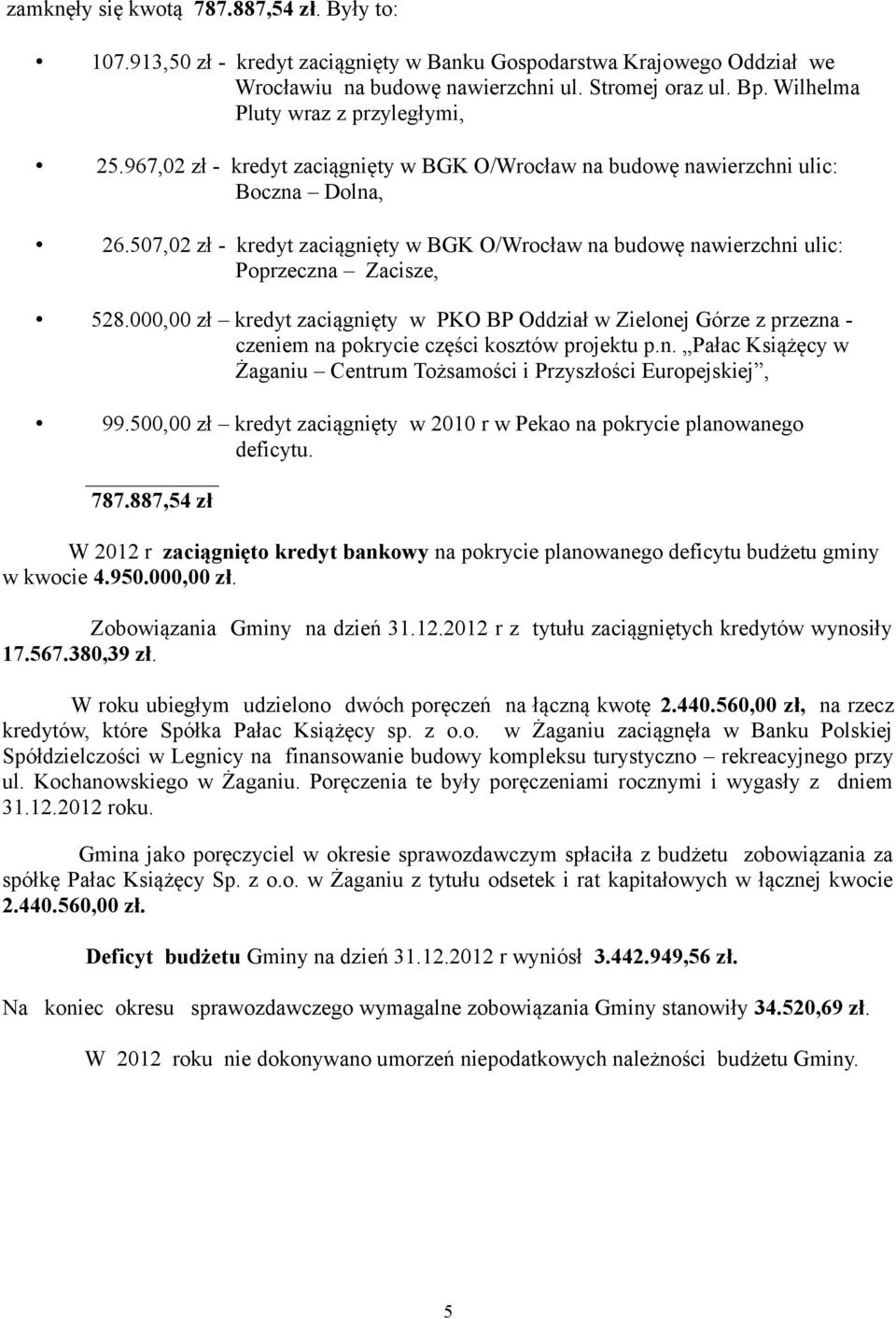 507,02 zł - kredyt zaciągnięty w BGK O/Wrocław na budowę nawierzchni ulic: Poprzeczna Zacisze, 528.