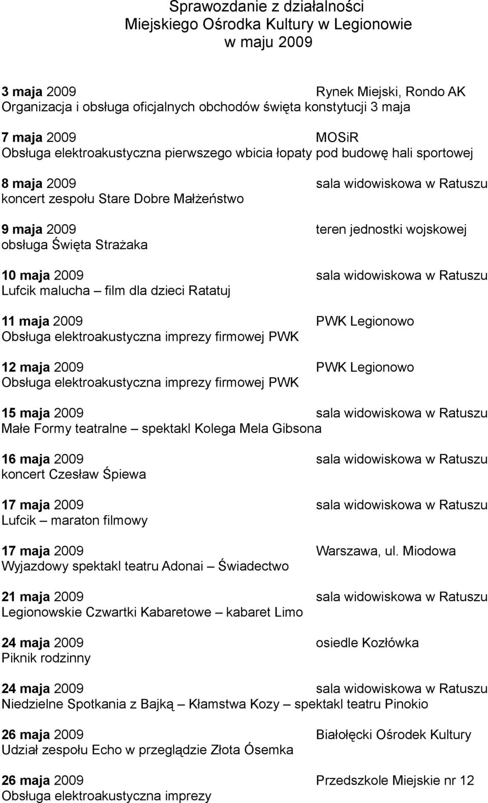 obsługa Święta Strażaka 10 maja 2009 sala widowiskowa w Ratuszu Lufcik malucha film dla dzieci Ratatuj 11 maja 2009 PWK Legionowo Obsługa elektroakustyczna imprezy firmowej PWK 12 maja 2009 PWK