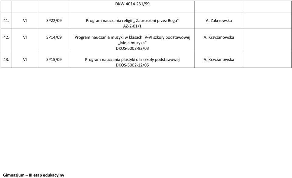 VI SP14/09 Program nauczania muzyki w klasach IV-VI szkoły podstawowej Moja