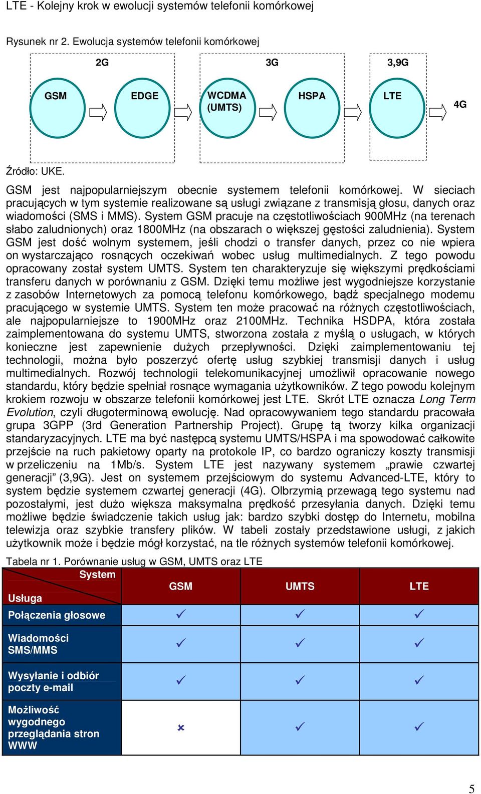 System GSM pracuje na częstotliwościach 900MHz (na terenach słabo zaludnionych) oraz 1800MHz (na obszarach o większej gęstości zaludnienia).