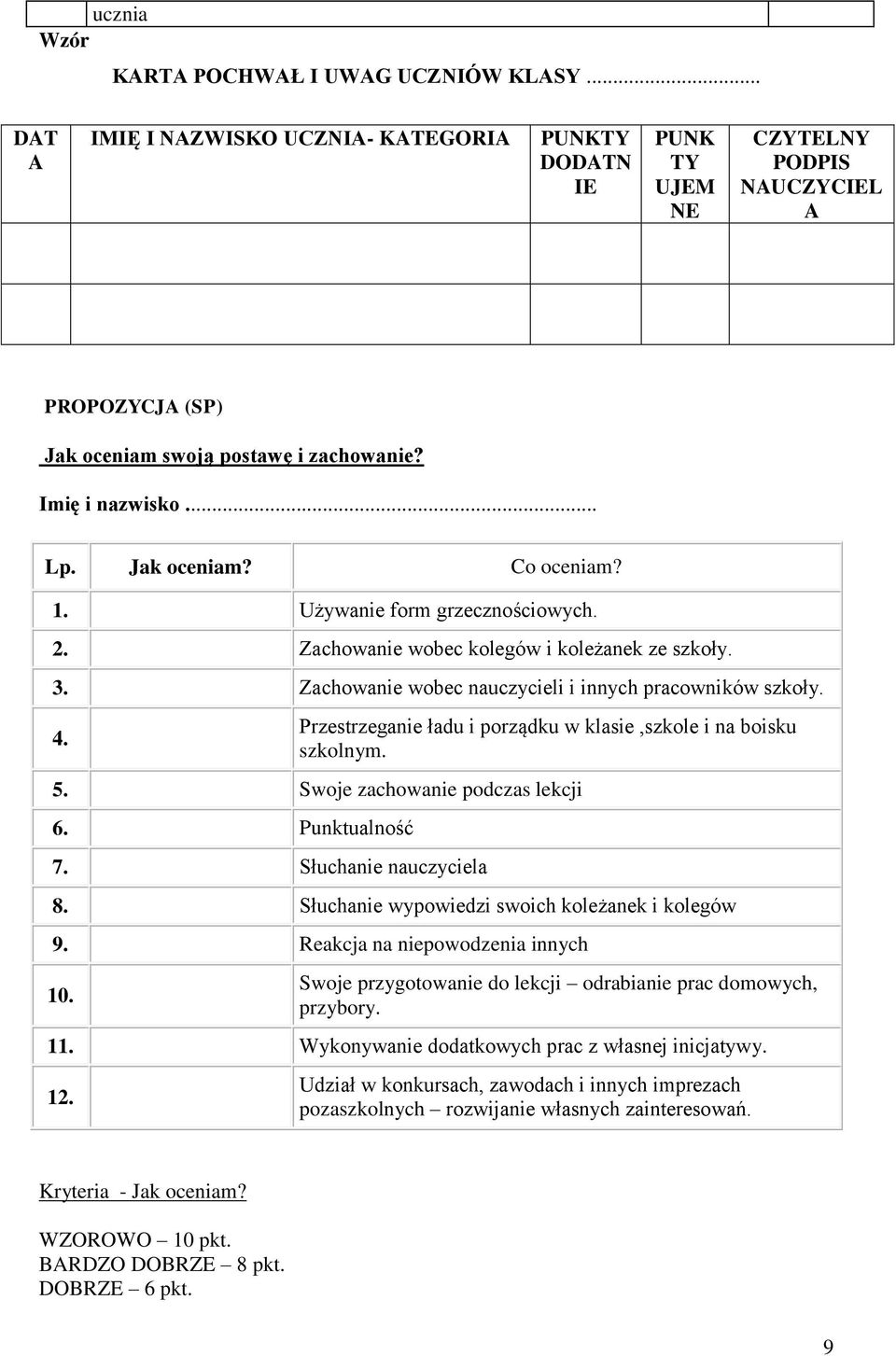 1. Używanie form grzecznościowych. 2. Zachowanie wobec kolegów i koleżanek ze szkoły. 3. Zachowanie wobec nauczycieli i innych pracowników szkoły. 4.