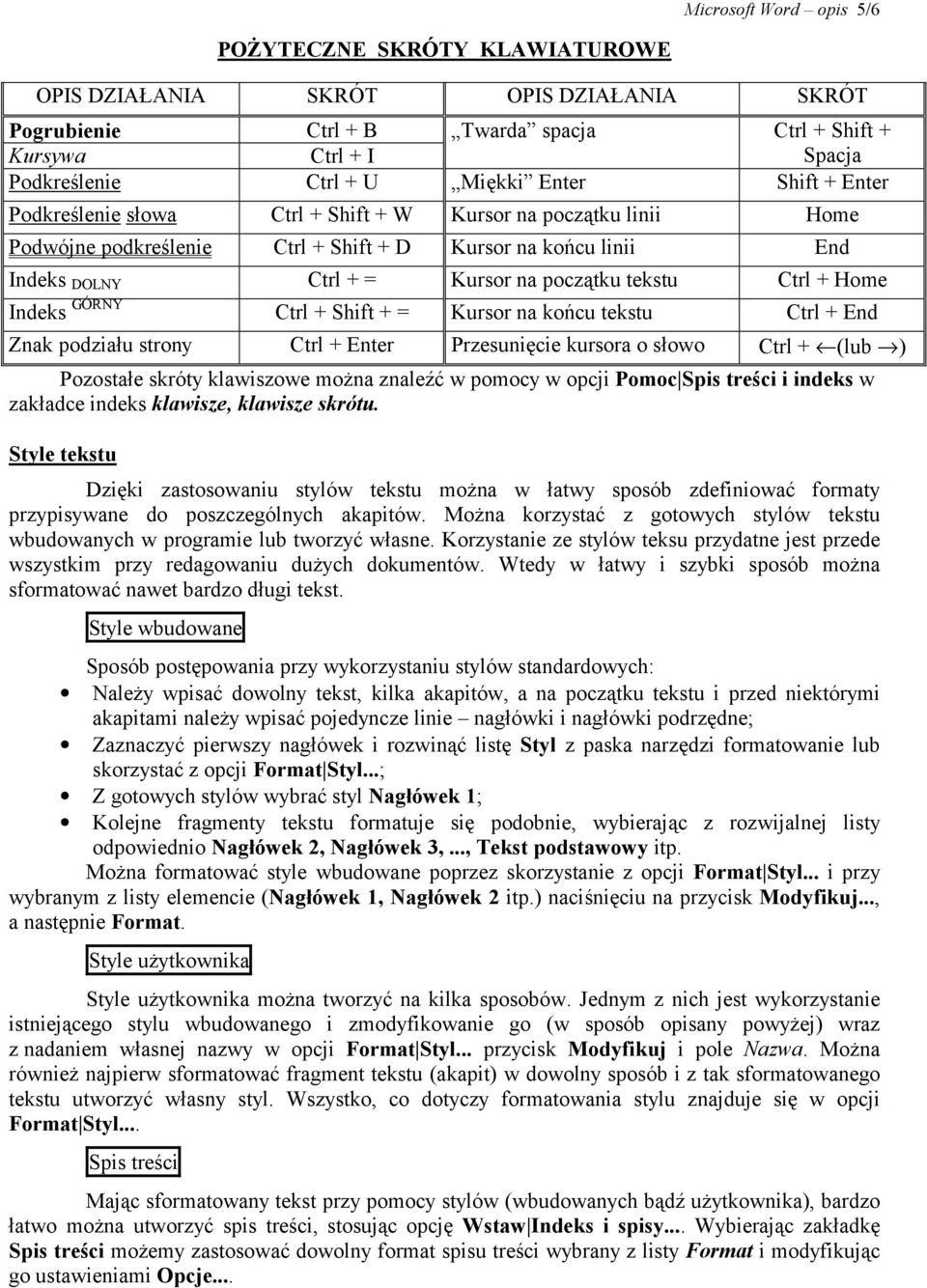 Ctrl + Home Indeks GÓRNY Ctrl + Shift + = Kursor na końcu tekstu Ctrl + End Znak podziału strony Ctrl + Enter Przesunięcie kursora o słowo Ctrl + (lub ) Pozostałe skróty klawiszowe można znaleźć w