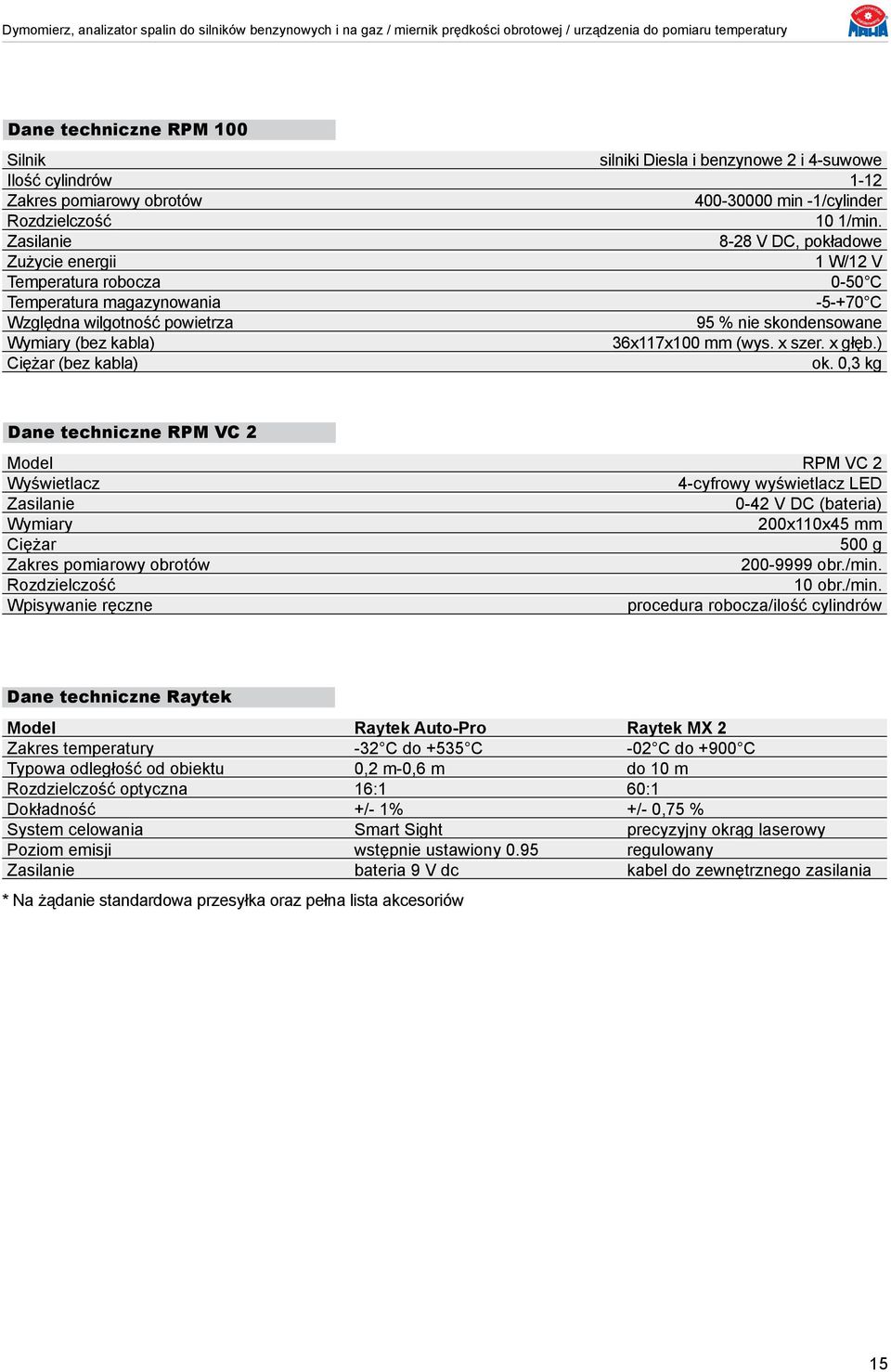 36x117x100 mm (wys. x szer. x głęb.) Ciężar (bez kabla) ok.