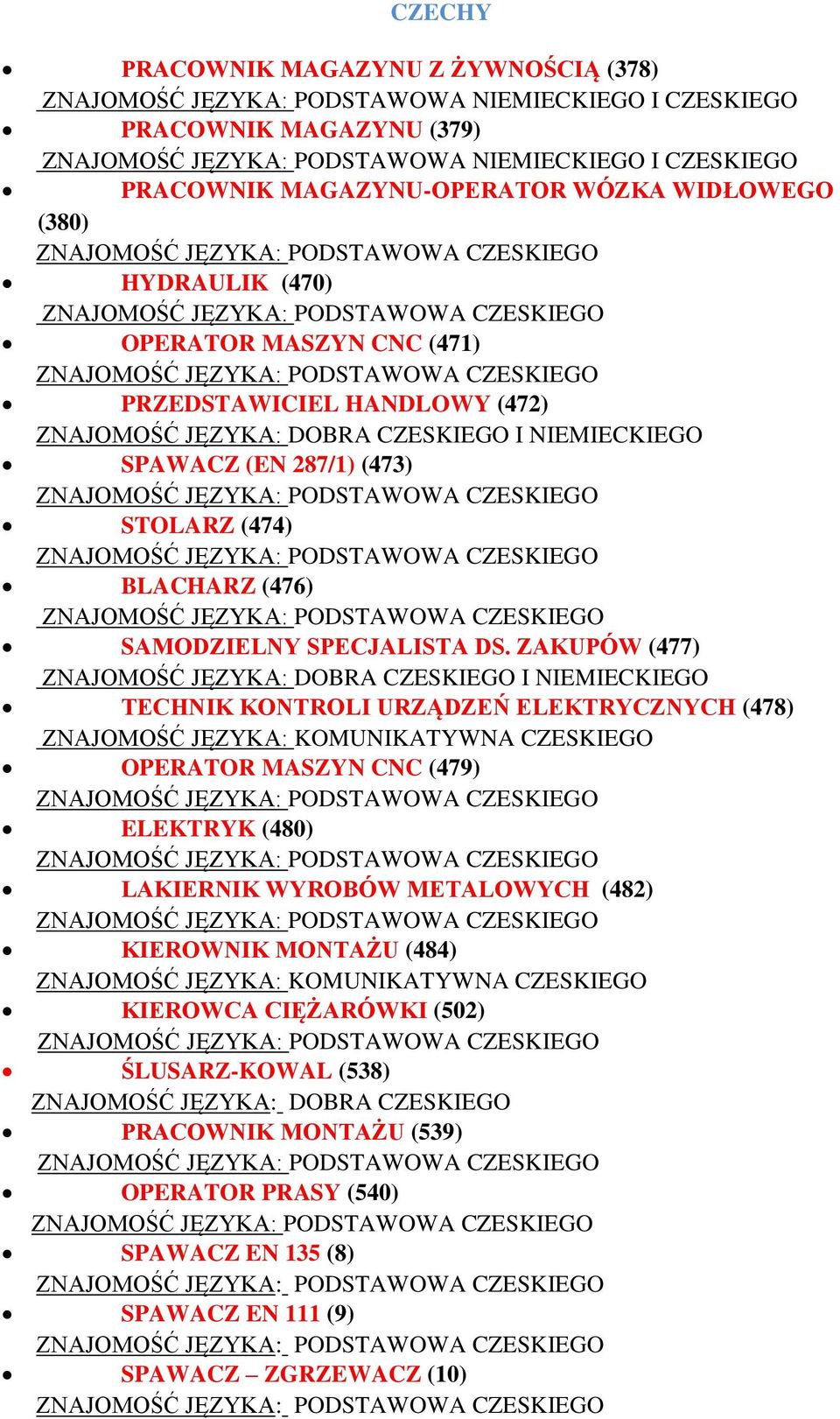 BLACHARZ (476) SAMODZIELNY SPECJALISTA DS.