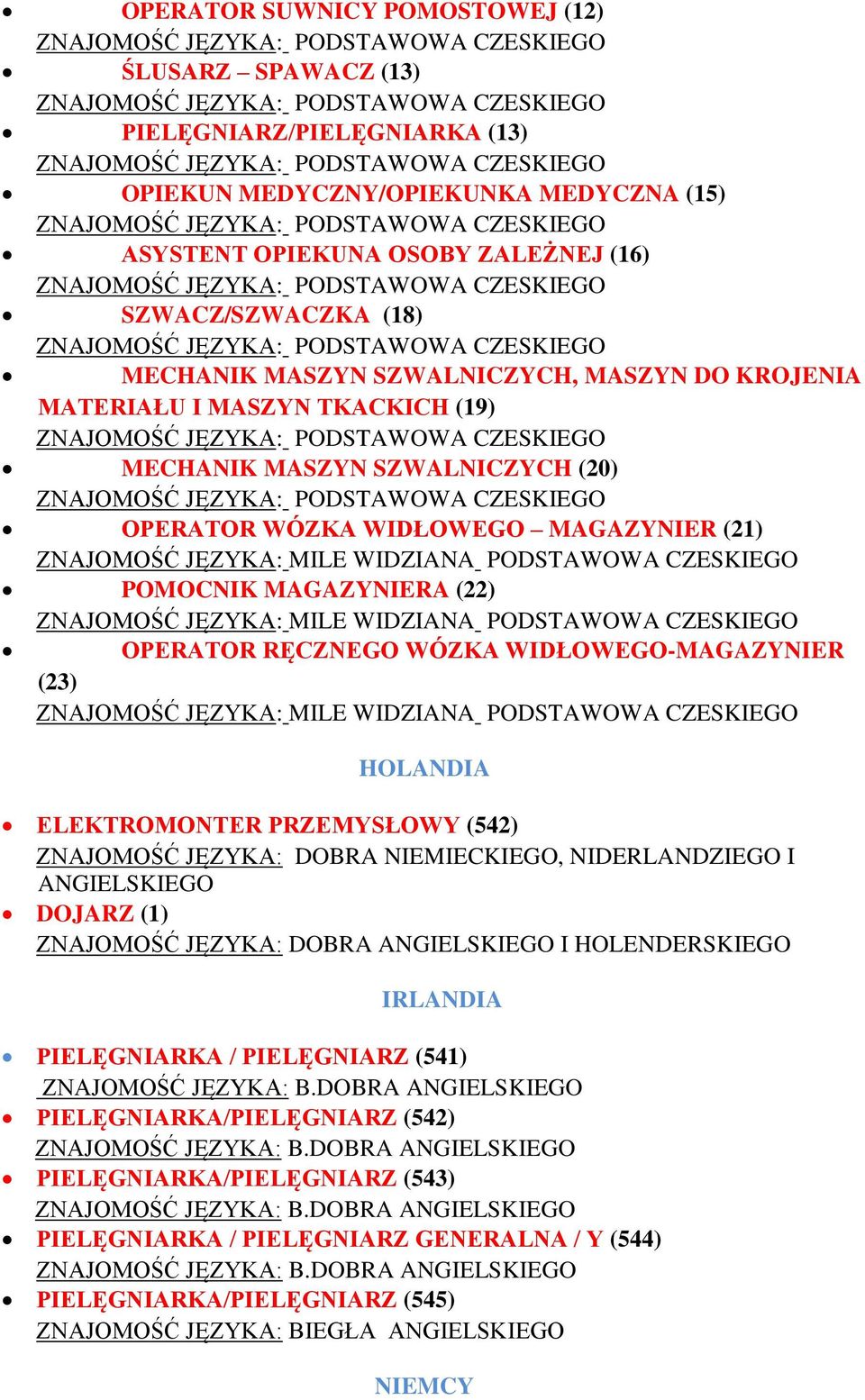 POMOCNIK MAGAZYNIERA (22) ZNAJOMOŚĆ JĘZYKA: MILE WIDZIANA PODSTAWOWA CZESKIEGO OPERATOR RĘCZNEGO WÓZKA WIDŁOWEGO-MAGAZYNIER (23) ZNAJOMOŚĆ JĘZYKA: MILE WIDZIANA PODSTAWOWA CZESKIEGO HOLANDIA