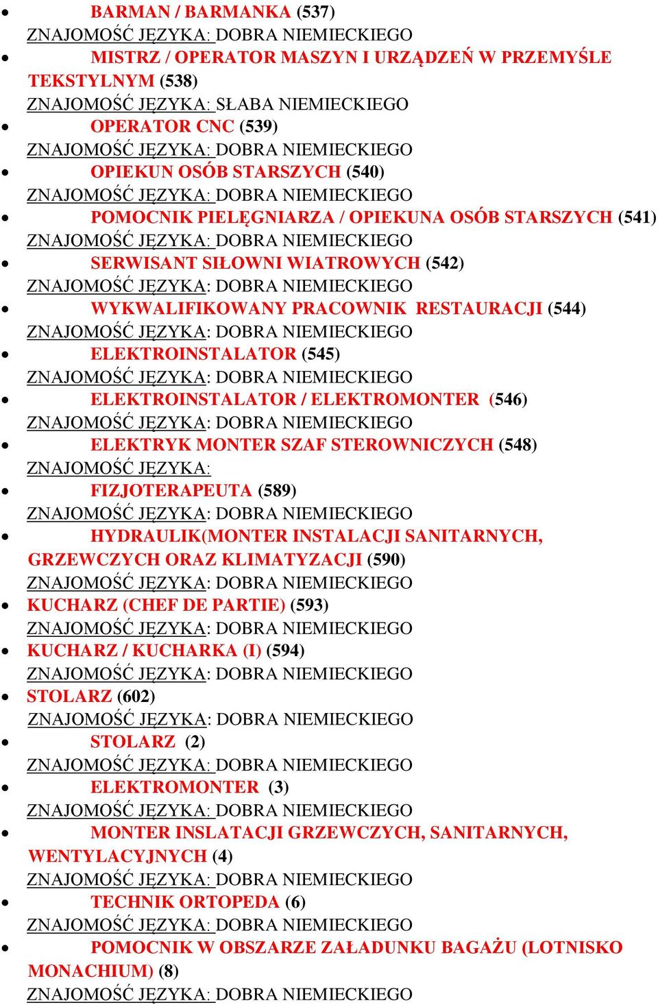ELEKTRYK MONTER SZAF STEROWNICZYCH (548) ZNAJOMOŚĆ JĘZYKA: FIZJOTERAPEUTA (589) HYDRAULIK(MONTER INSTALACJI SANITARNYCH, GRZEWCZYCH ORAZ KLIMATYZACJI (590) KUCHARZ (CHEF DE PARTIE) (593)