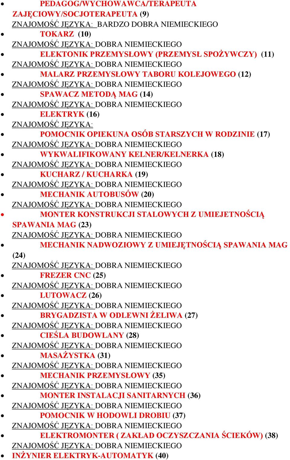 AUTOBUSÓW (20) MONTER KONSTRUKCJI STALOWYCH Z UMIEJETNOŚCIĄ SPAWANIA MAG (23) MECHANIK NADWOZIOWY Z UMIEJĘTNOŚCIĄ SPAWANIA MAG (24) FREZER CNC (25) LUTOWACZ (26) BRYGADZISTA W ODLEWNI ŻELIWA (27)